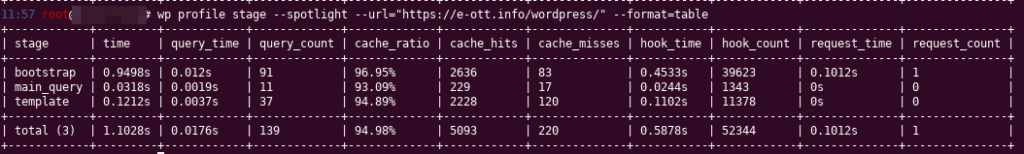 single URL load profiling Profiling a single URL load